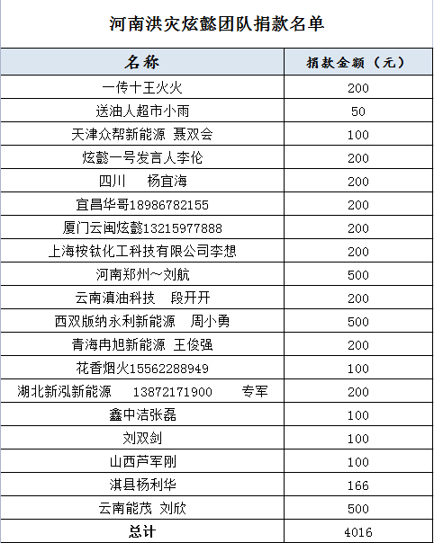 微信图片_202107260952441.png